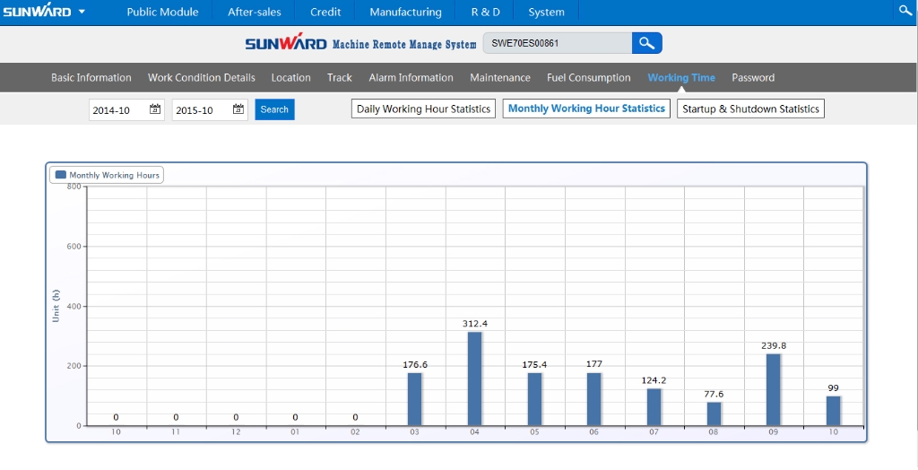 “智?能量”物联网效劳平台助推龙8头号玩家智能治理升级