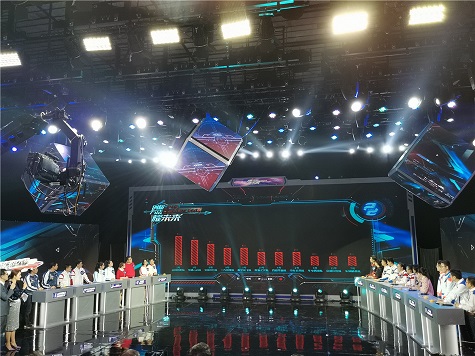 天下四强！龙8头号玩家智能再创佳绩