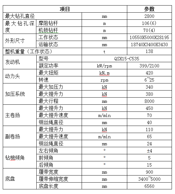 入岩家族添新丁，，，，，，SWDM400旋挖钻机批量上市