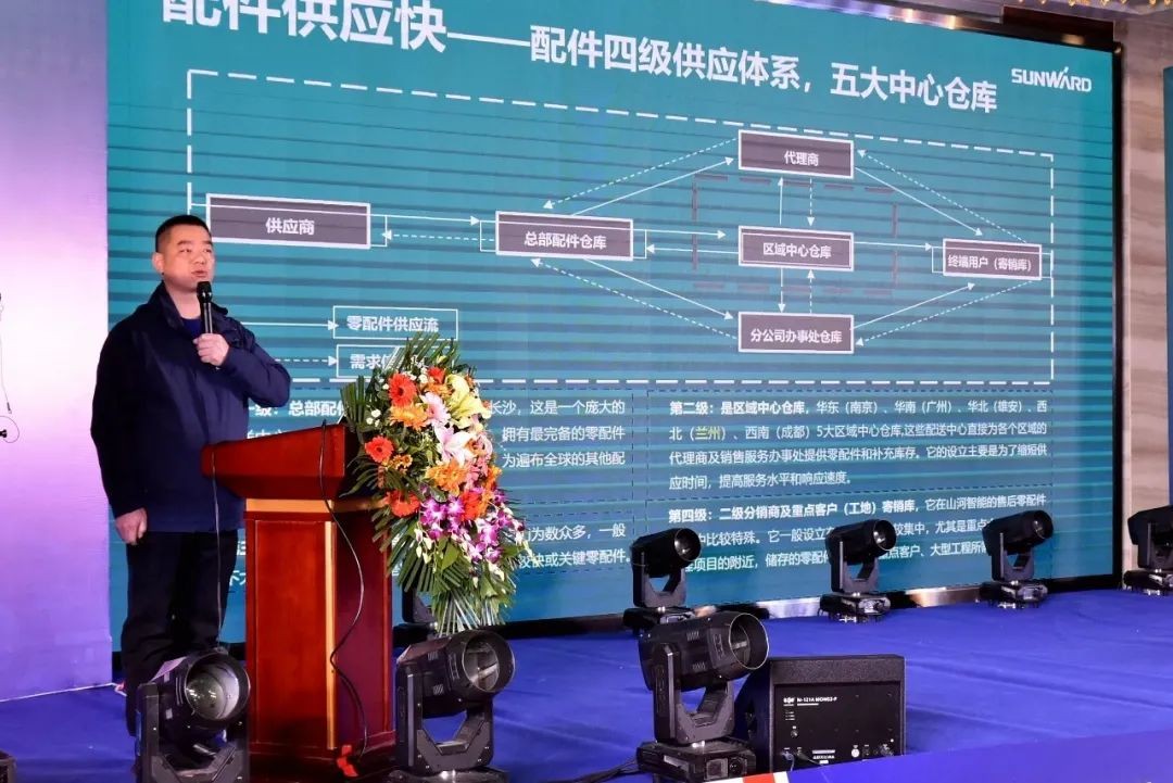 龙8头号玩家智能甘青区域天下客户交流会签单1.5亿