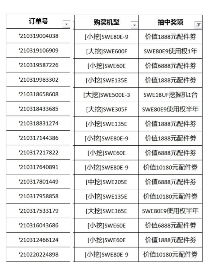 全程送礼！龙8头号玩家智能龙仰面专场直播精彩收官！