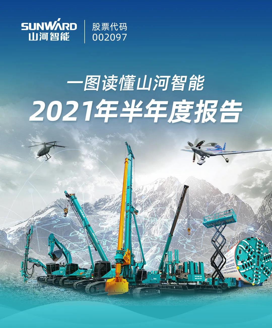 一图读懂龙8头号玩家智能2021年半年度报告