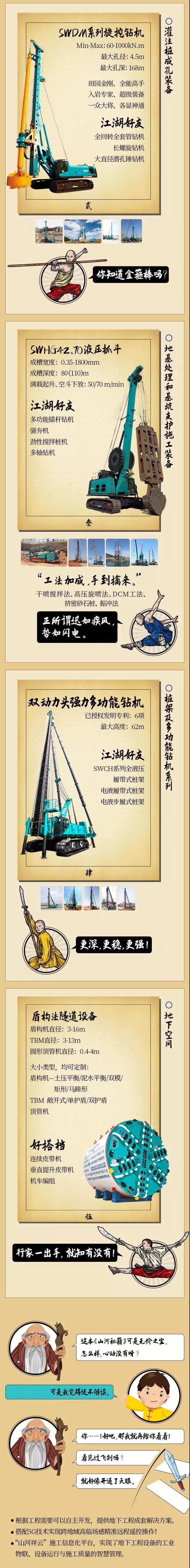 一图读懂 | 龙8头号玩家智能地下工程成套装备攻坚克难的秘笈是什么？？？？？？