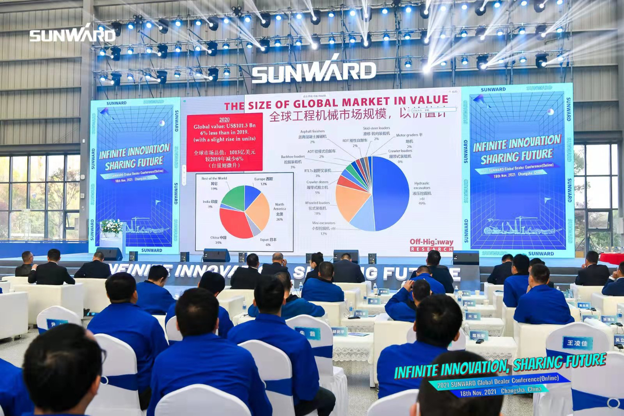 加速推进国际市场结构！龙8头号玩家智能2021全球署理商大会乐成召开