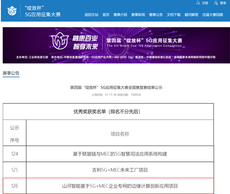 龙8头号玩家智能荣获第四届“绽放杯”5G应用征集大赛天下总决赛优异项目奖