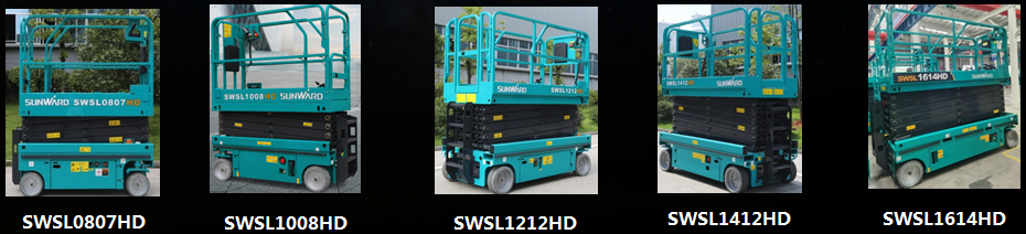 油价上涨，，，，，，，，您慌了吗？？？？？？？龙8头号玩家高机新能源天团为您解忧