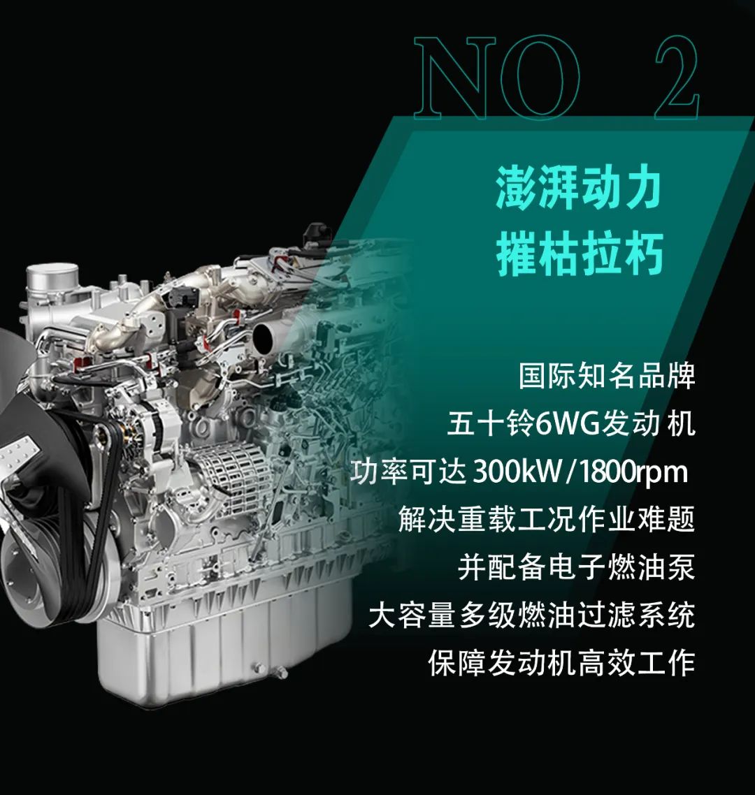 一图读懂 | 专为矿山重载施工而生！龙8头号玩家智能SWE600FB破碎锤重磅回归