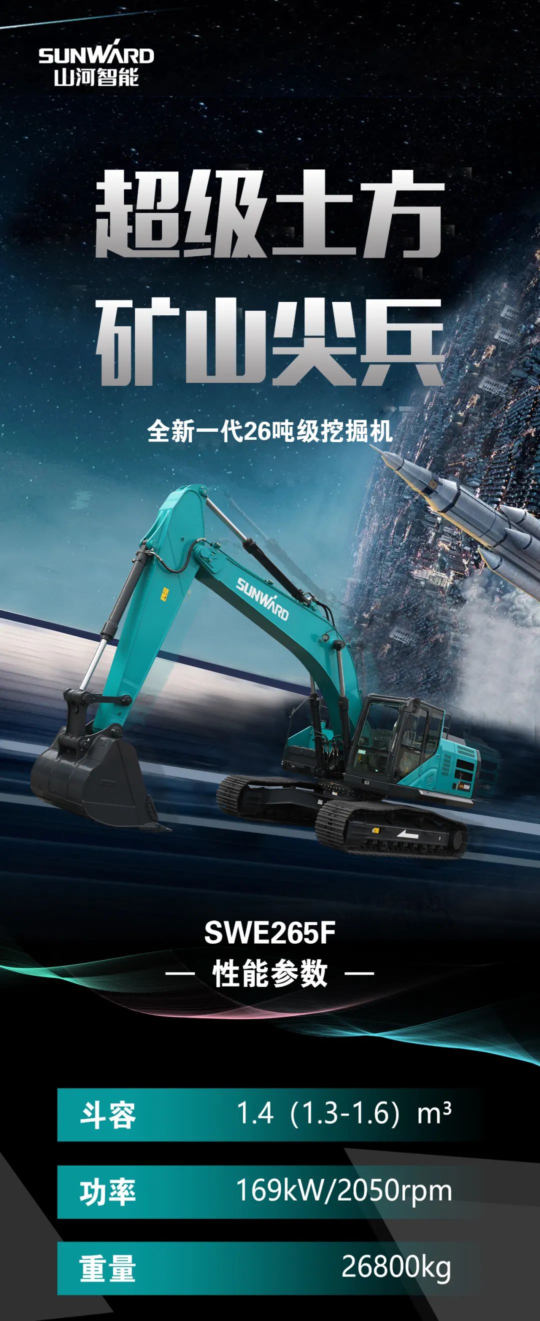 一图读懂 | 高配、高效！龙8头号玩家智能新一代26吨级挖掘机助您“掘”胜千里