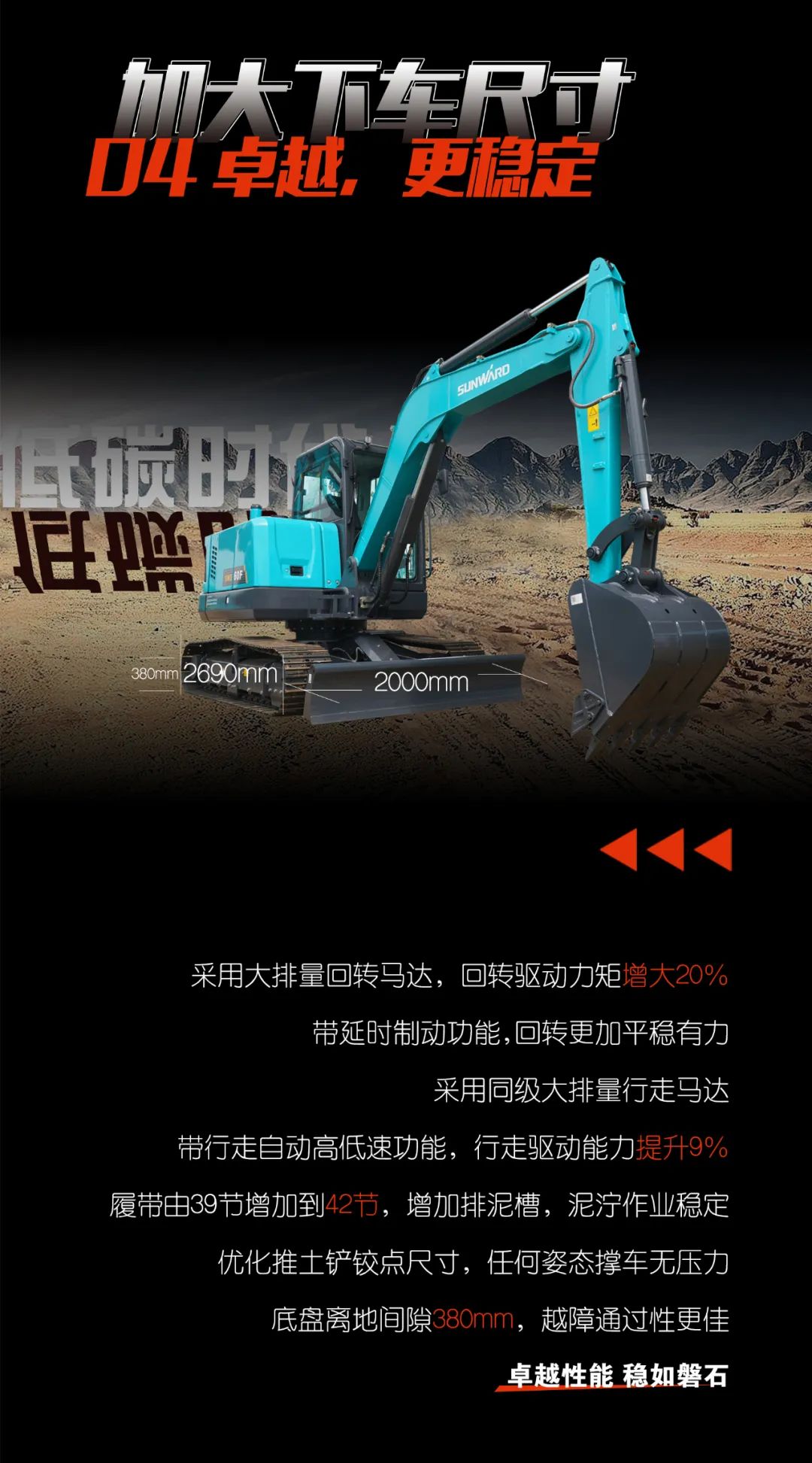 一图读懂 | 献礼七一 · 龙8头号玩家智能SWE60F挖掘机低碳来袭