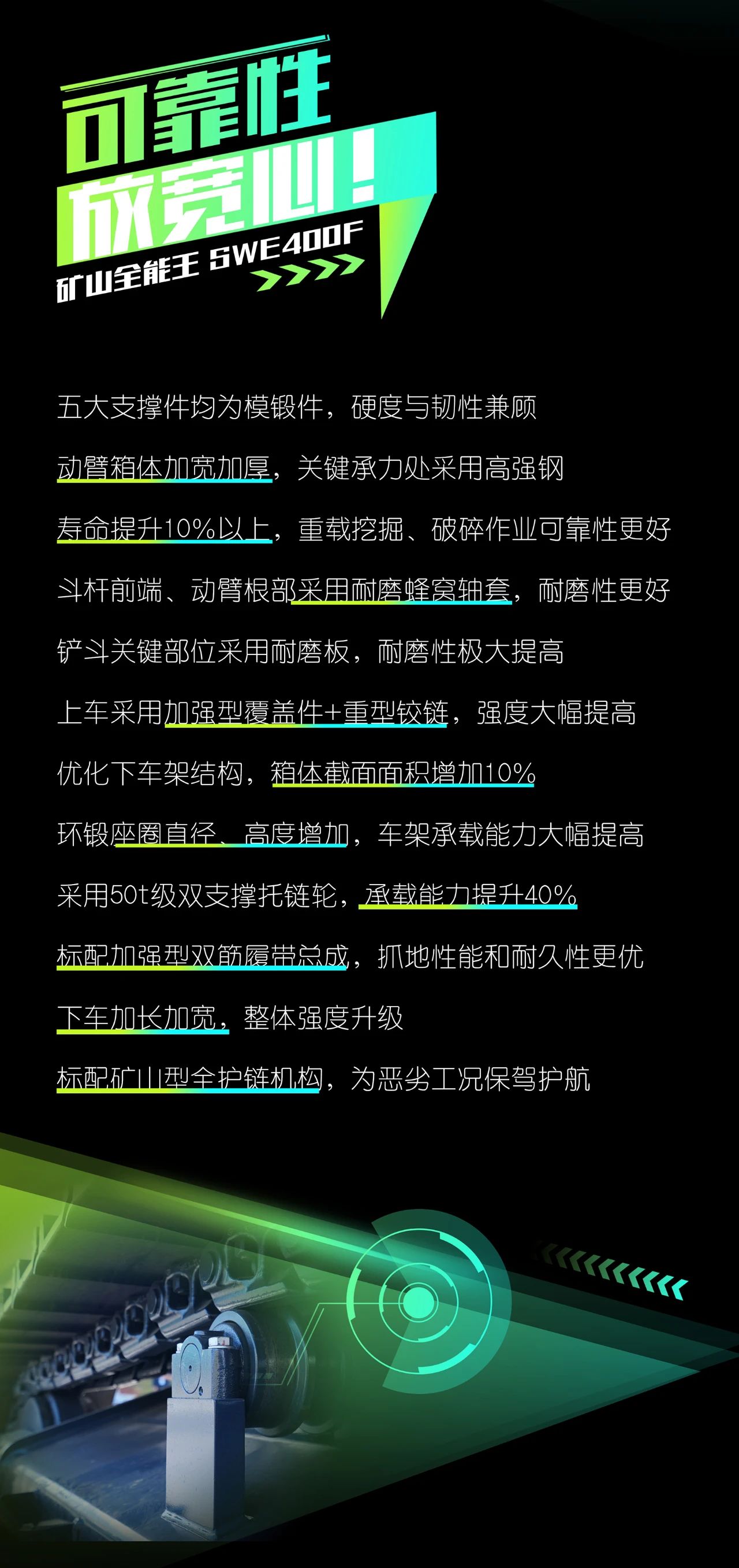国四精品 | 要产能、够有劲！“满级”挖机还得看“矿山万能王”SWE400F