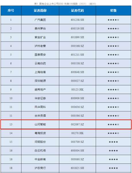 龙8头号玩家(国际)官方网站