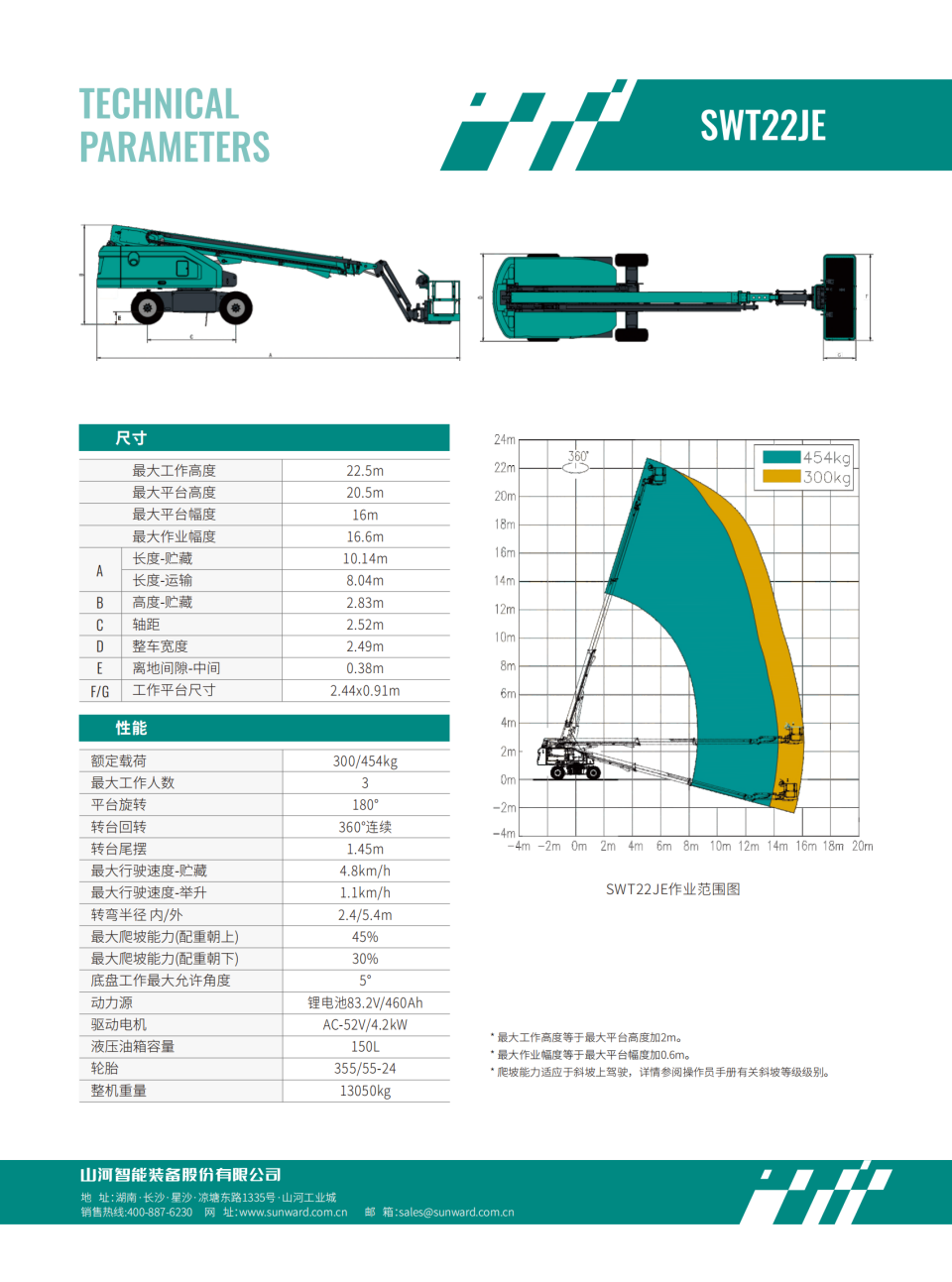 SWT22JE 电动直臂式高空作业平台