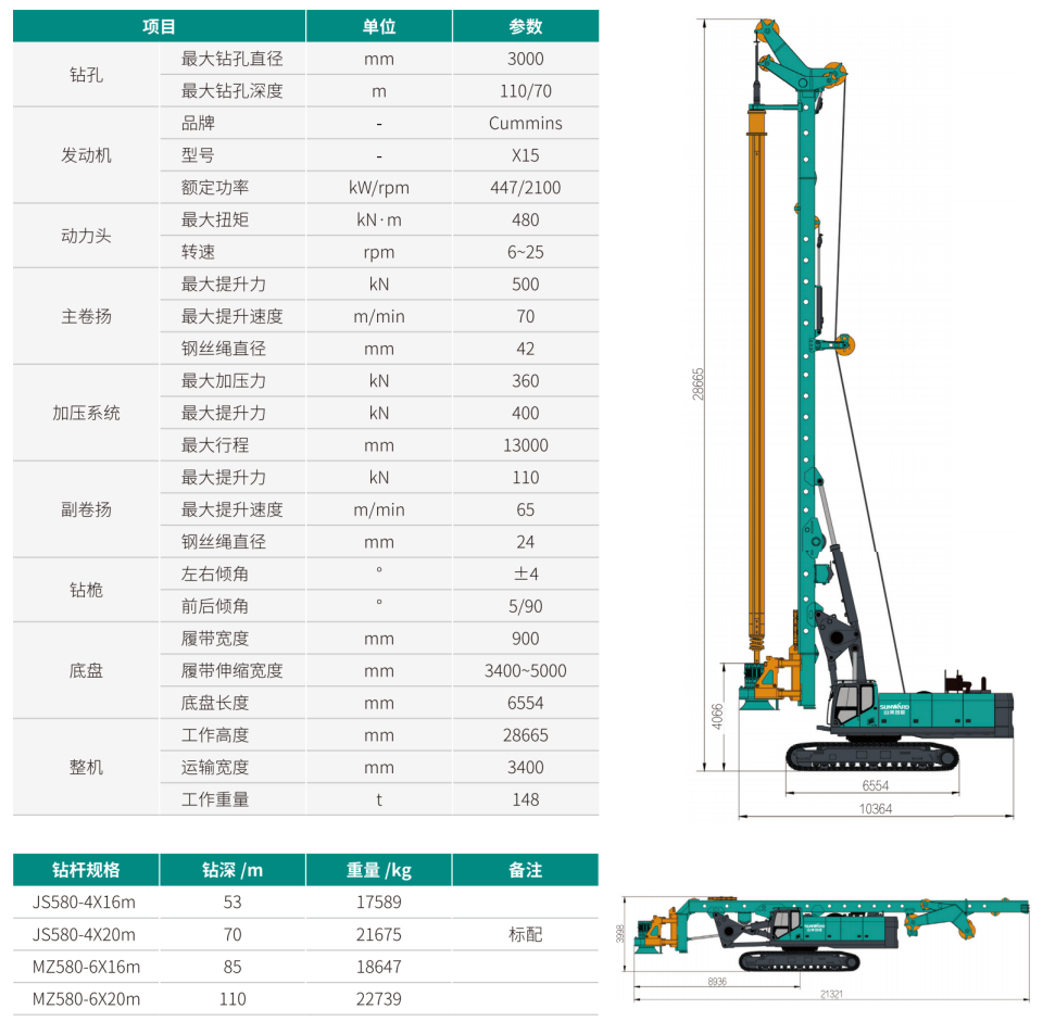 SWDM480 超大型多功效旋挖钻机